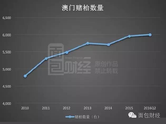 新澳門最精準(zhǔn)正最精準(zhǔn)龍門，探索與揭秘，新澳門最精準(zhǔn)正龍門探索揭秘攻略