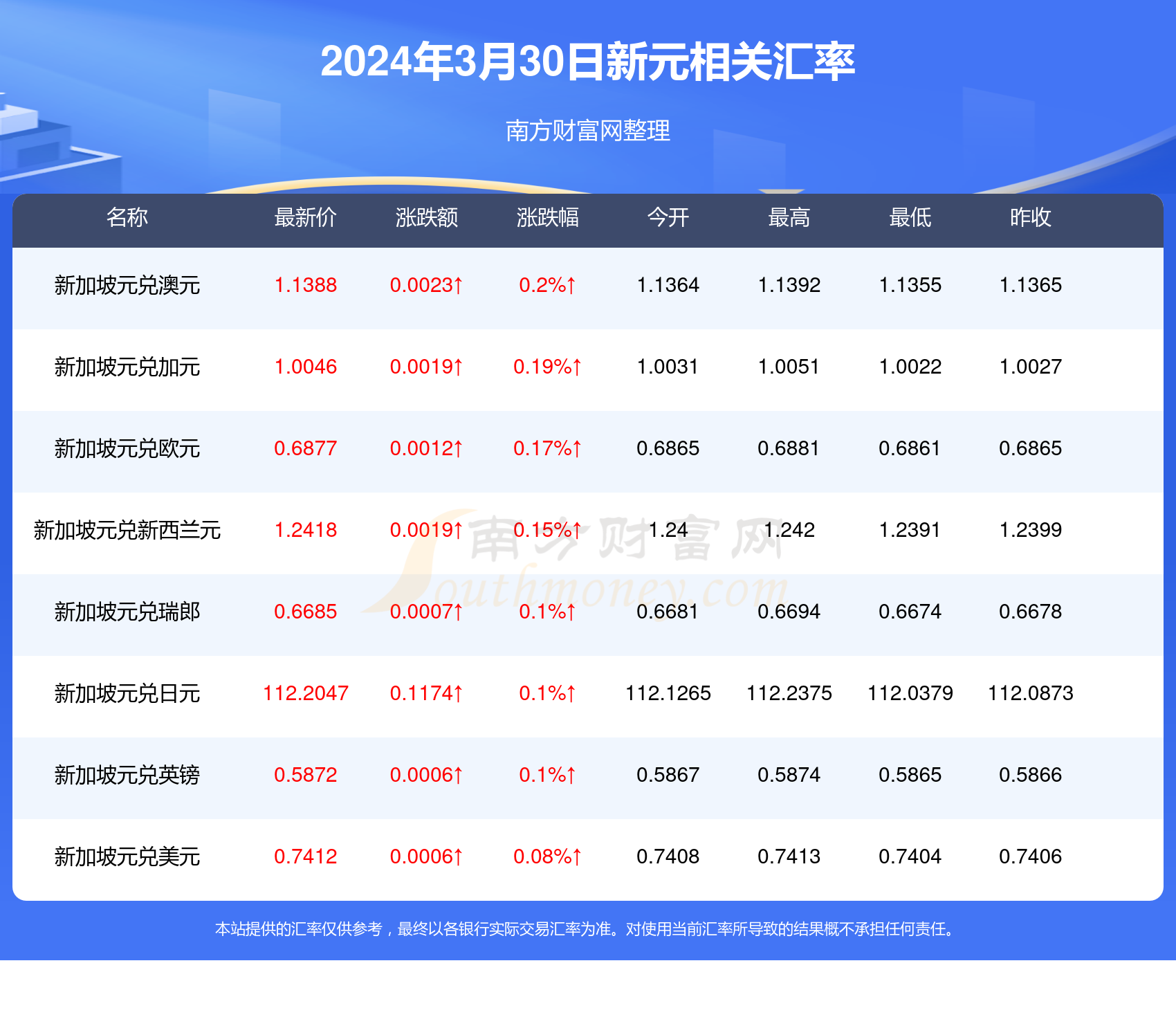 探索香港新澳歷史開獎(jiǎng)記錄，走向未來(lái)的2025展望，香港新澳歷史開獎(jiǎng)記錄探索，2025年未來(lái)展望