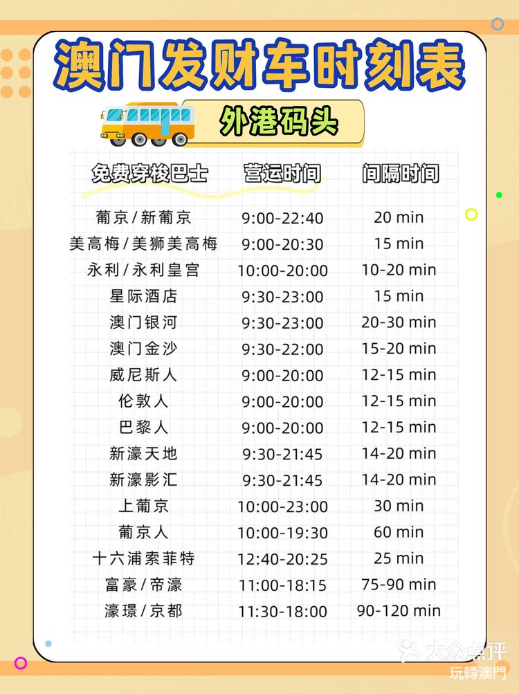 澳門(mén)最快開(kāi)獎(jiǎng)時(shí)間表格圖，全面解析與實(shí)時(shí)更新，澳門(mén)最快開(kāi)獎(jiǎng)時(shí)間表格圖，全面解析與實(shí)時(shí)更新指南