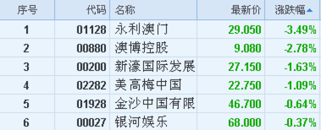 澳門(mén)永利六開(kāi)彩開(kāi)獎(jiǎng)結(jié)果，揭秘彩票背后的秘密，澳門(mén)永利六開(kāi)彩開(kāi)獎(jiǎng)揭秘，探索彩票背后的神秘面紗