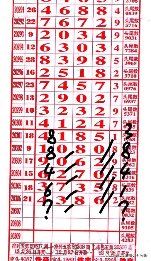 四肖八碼精準(zhǔn)資料，每期準(zhǔn)確預(yù)測(cè)，助力你的投注之路，四肖八碼精準(zhǔn)預(yù)測(cè)，每期助力投注之路成功！