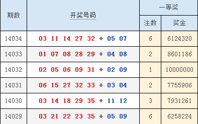 澳門六合最快開獎結(jié)果顯，深度解析與實時更新，澳門六合開獎結(jié)果深度解析與實時更新速遞