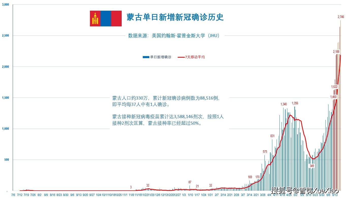 新澳門(mén)免費(fèi)資料大全歷史記錄開(kāi)馬——探索澳門(mén)的歷史長(zhǎng)河與最新資訊，澳門(mén)歷史長(zhǎng)河揭秘與最新資訊開(kāi)馬免費(fèi)資料大全
