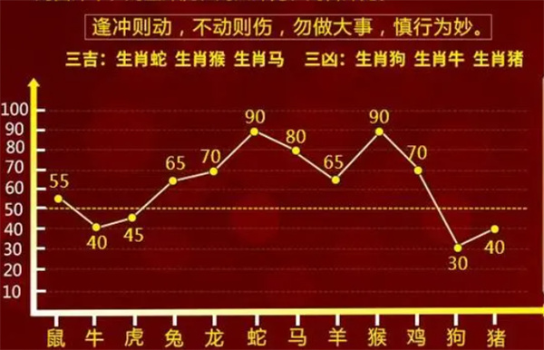 管家是什么生肖號(hào)碼——揭秘生肖與職業(yè)特性的神秘聯(lián)系，揭秘生肖與職業(yè)特性聯(lián)系，管家屬于哪個(gè)生肖號(hào)碼？