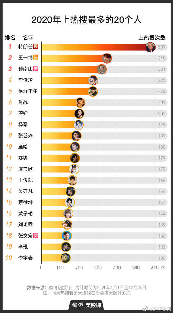 揭秘2020二肖一碼，全面解析其背后含義與應(yīng)用場景，揭秘二肖一碼背后的含義與應(yīng)用場景，深度解析2020年二肖一碼的秘密