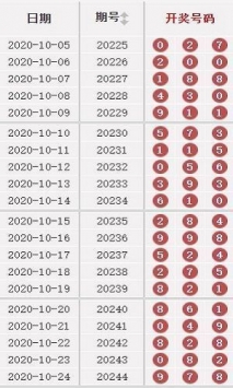 澳門49彩圖庫2025年，探索與預(yù)測，澳門49彩圖庫，探索未來與預(yù)測2025年發(fā)展趨勢