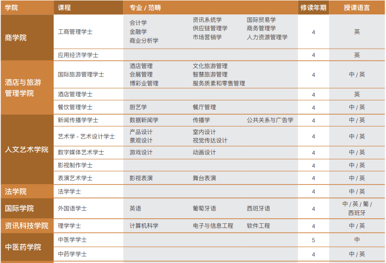 澳門六開獎(jiǎng)結(jié)果225期深度解析與預(yù)測，澳門六開獎(jiǎng)結(jié)果深度解析與預(yù)測，第225期分析展望