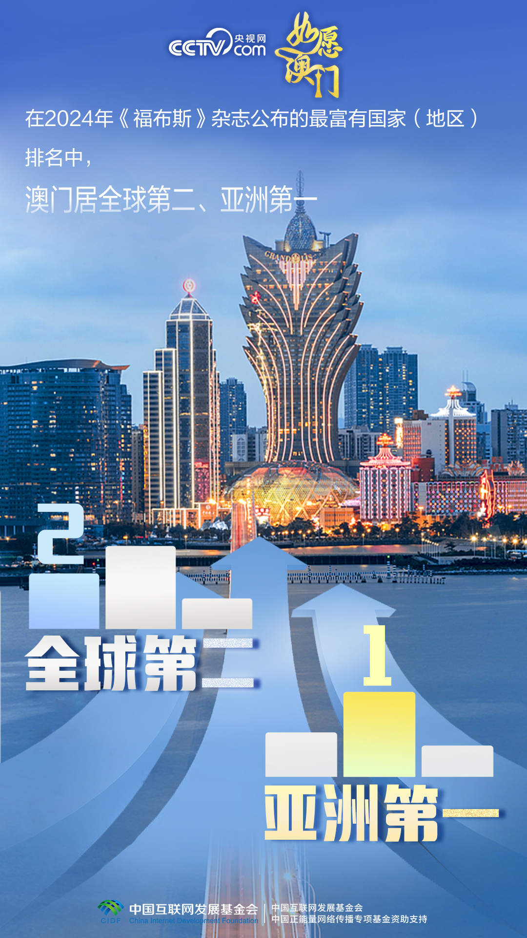 澳門(mén)4949開(kāi)獎(jiǎng)現(xiàn)場(chǎng)直播澳——探索直播魅力，感受開(kāi)獎(jiǎng)激情，澳門(mén)4949開(kāi)獎(jiǎng)現(xiàn)場(chǎng)直播，激情探索直播魅力，實(shí)時(shí)感受開(kāi)獎(jiǎng)氛圍