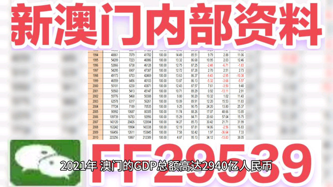 澳門(mén)今晚開(kāi)獎(jiǎng)直播，揭曉2025年彩票盛宴的激動(dòng)時(shí)刻！，澳門(mén)今晚開(kāi)獎(jiǎng)直播，揭曉激動(dòng)人心的2025年彩票盛宴盛況！