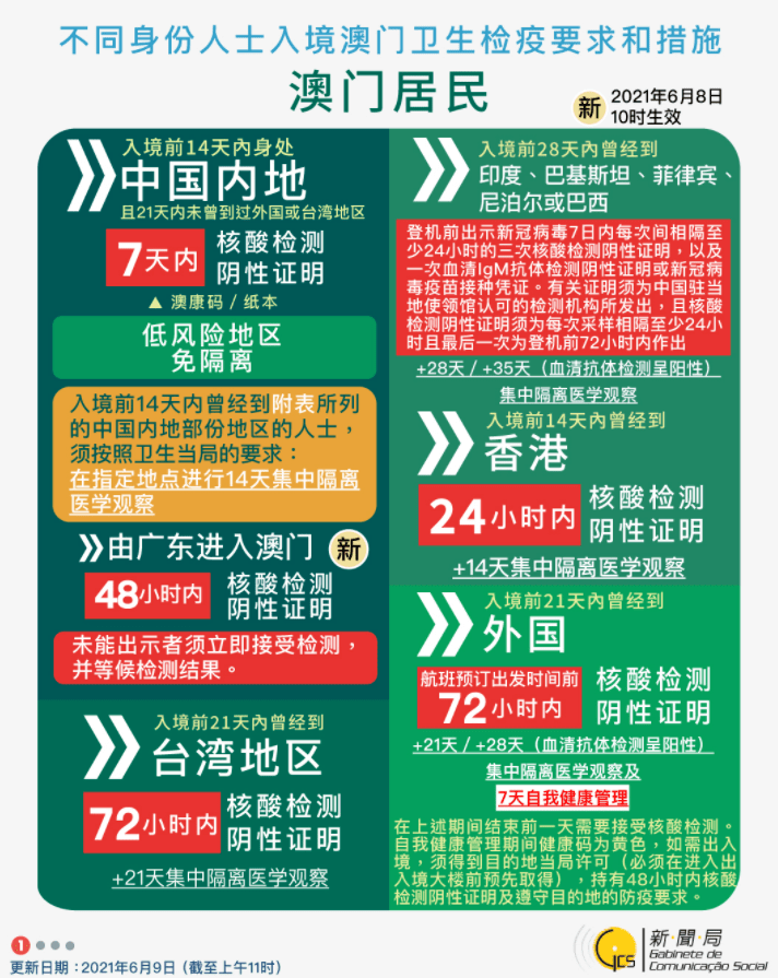揭秘2025精準新澳門碼，預測與策略分析，揭秘2025精準新澳門碼，預測分析與策略揭秘
