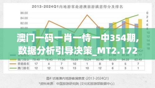 澳門三期必開一肖，揭秘生肖彩票的神秘面紗，澳門三期必開一肖揭秘彩票生肖的神秘面紗