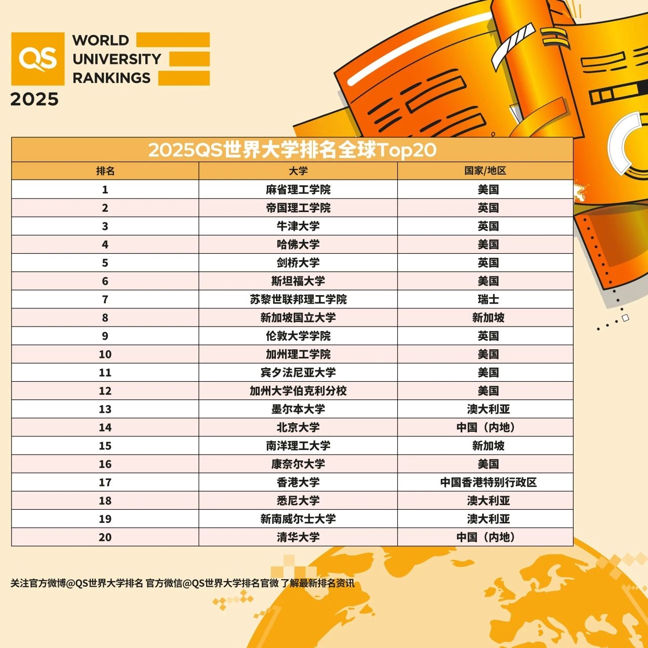 2025澳門天天開好彩大全第51期，全面解析與預(yù)測(cè)，澳門彩票解析與預(yù)測(cè)，第51期天天開好彩展望