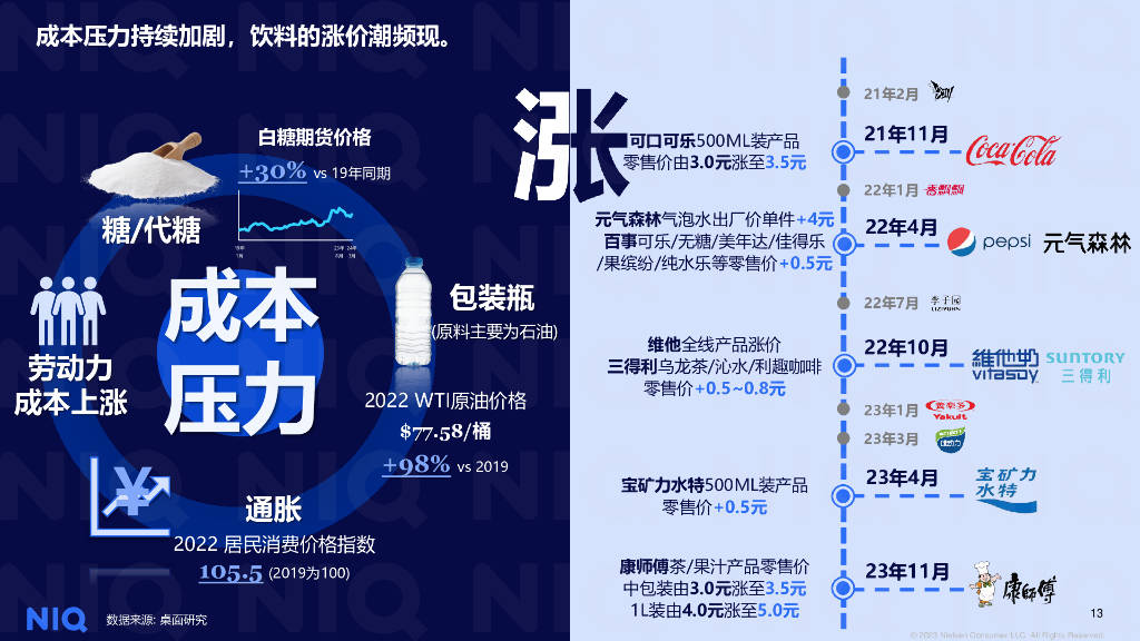 新奧2024飲料大全，探索未來(lái)飲品的新潮流，新奧2024飲料大全，引領(lǐng)未來(lái)飲品新潮探索