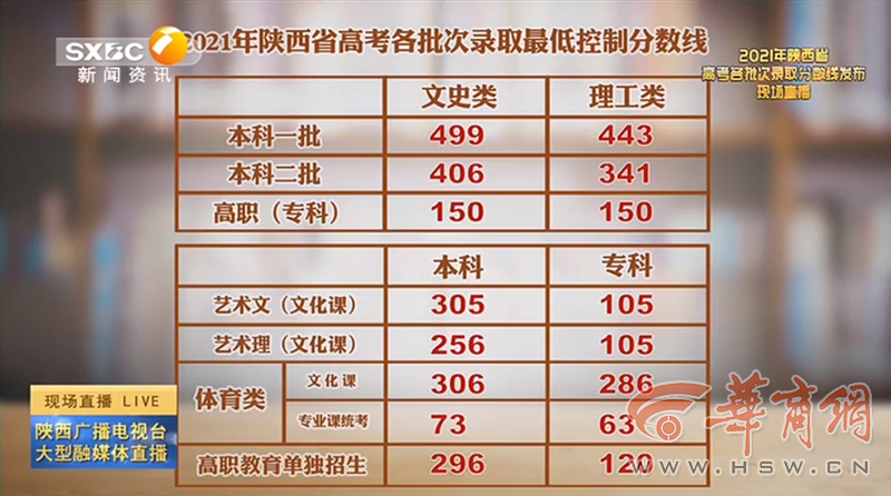 老澳門開獎結(jié)果2023與未來展望，探索老澳門開獎結(jié)果查詢表及預測分析，老澳門開獎結(jié)果2023年回顧與未來展望，查詢表及預測分析探索
