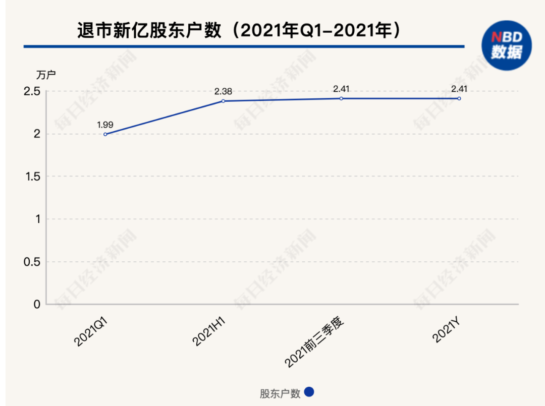 494949今晚最快開獎(jiǎng)結(jié)果2022記錄——揭秘彩票開獎(jiǎng)?wù)嫦啵莆兆钚聞?dòng)態(tài)，揭秘彩票開獎(jiǎng)?wù)嫦啵钚聞?dòng)態(tài)與最快開獎(jiǎng)結(jié)果記錄 2022年彩票開獎(jiǎng)概覽