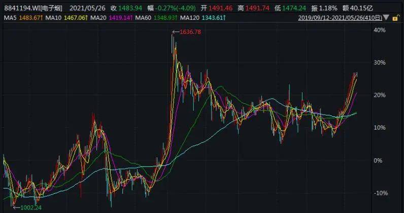 關(guān)于劉伯溫一肖三碼期期中的探索，劉伯溫一肖三碼期期中的奧秘探索