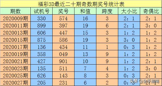 一碼出特，揭秘背后的秘密與策略，揭秘一碼出特，背后的秘密策略與操作手法