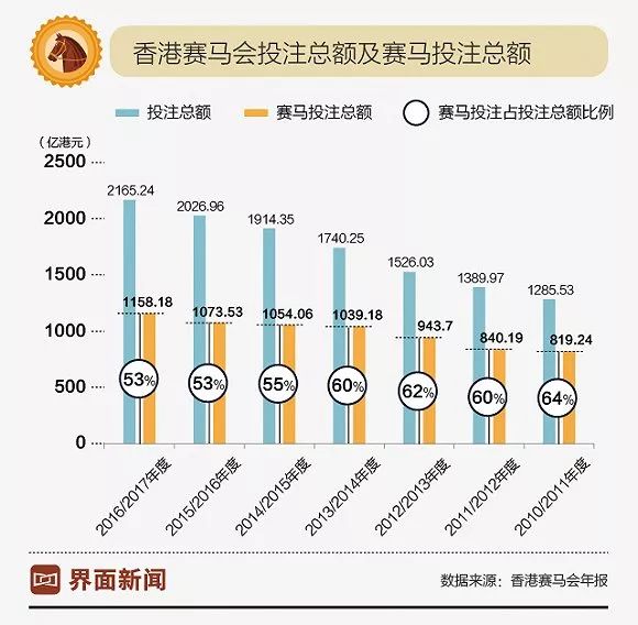 香港最厲害的三個(gè)特馬，深度解析其特色與優(yōu)勢，香港三大頂尖特馬深度解析，特色與優(yōu)勢概覽
