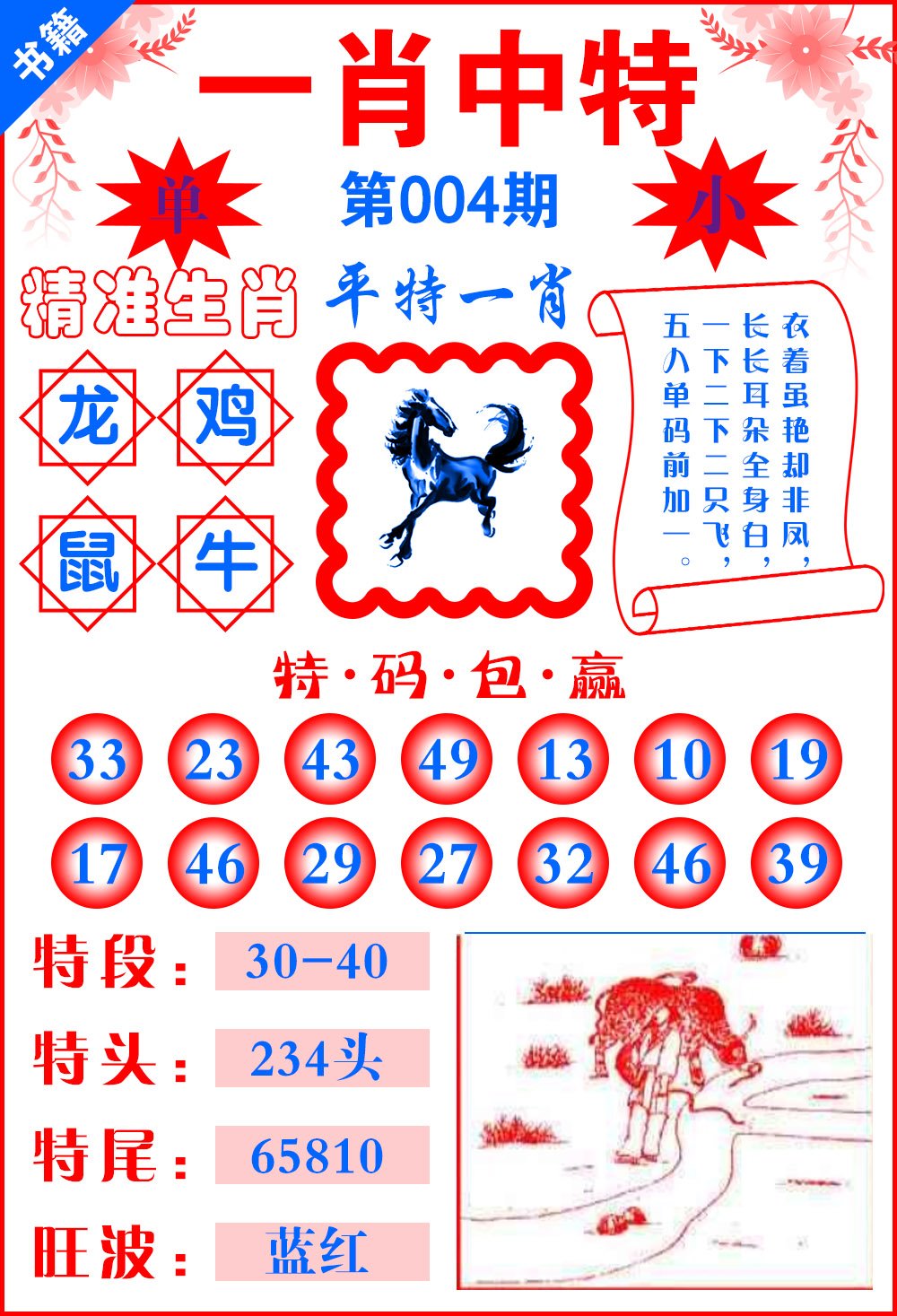 廣東平特一肖王中王，探索與解析，廣東平特一肖王中王，深度探索與解析