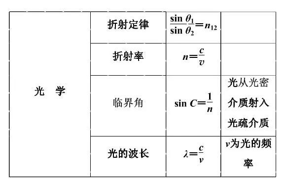 一肖規(guī)律公式資料，揭秘背后的秘密與策略，一肖規(guī)律公式揭秘，背后的策略與秘密大解析