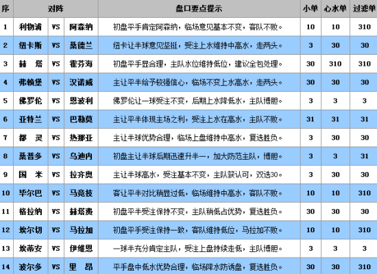 澳彩公證處一碼三中三，專業(yè)、公正、高效的彩票服務(wù)體驗，澳彩公證處，專業(yè)、公正、高效的一站式彩票服務(wù)體驗