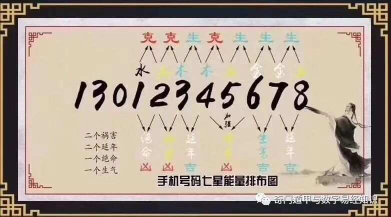 揭秘精準新傳真背后的秘密，探索數(shù)字77777與88888的魅力，揭秘精準新傳真背后的秘密，數(shù)字77777與88888的魅力探索