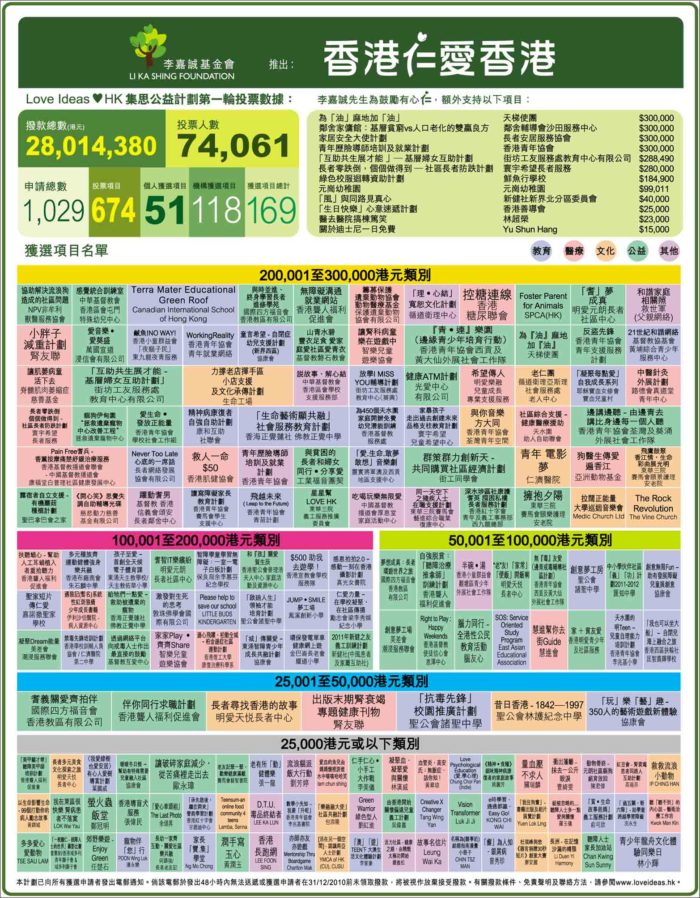 香港最準的100%資料，揭秘真實可靠的信息源頭，香港真相揭秘，100%準確資料大揭秘