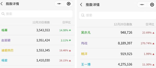一肖幾倍，揭秘生肖彩票的奧秘與策略，揭秘生肖彩票奧秘，策略與一肖幾倍探討