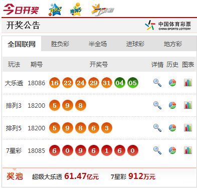 澳門最快開獎(jiǎng)視頻大全，全面解析與觀看指南，澳門最快開獎(jiǎng)視頻解析與觀看指南大全