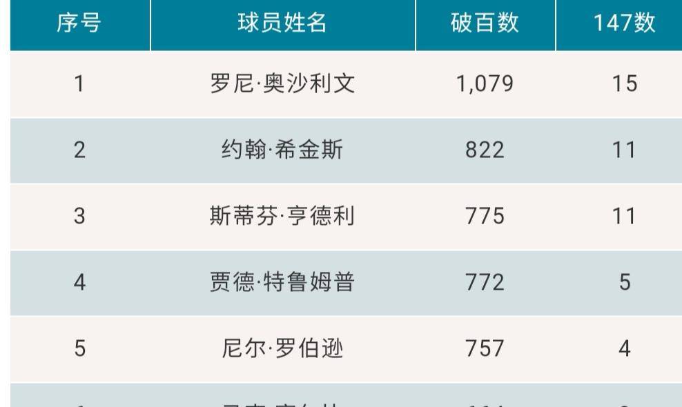 澳門(mén)最快開(kāi)獎(jiǎng)全部記錄——揭秘彩票開(kāi)獎(jiǎng)背后的秘密，澳門(mén)彩票開(kāi)獎(jiǎng)記錄揭秘，探尋背后的秘密之旅
