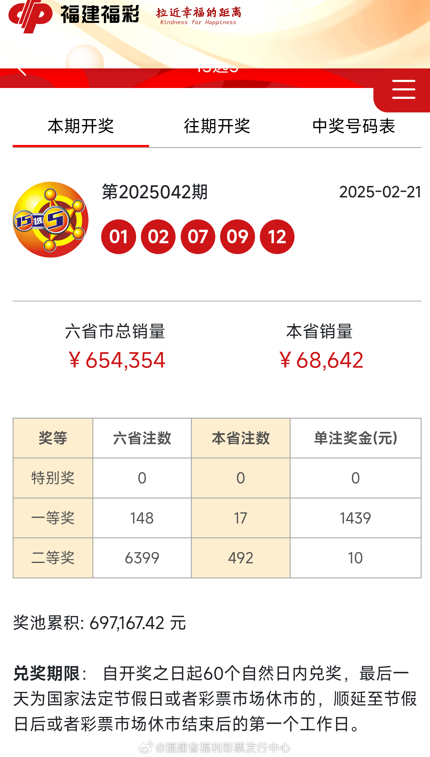 最新開獎結(jié)果及開獎記錄查詢指南，最新開獎結(jié)果與記錄查詢指南