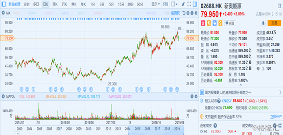 揭秘新奧歷史開獎記錄，探索未來的2025新奧彩票之旅，揭秘新奧歷史開獎記錄，開啟2025新奧彩票之旅探索