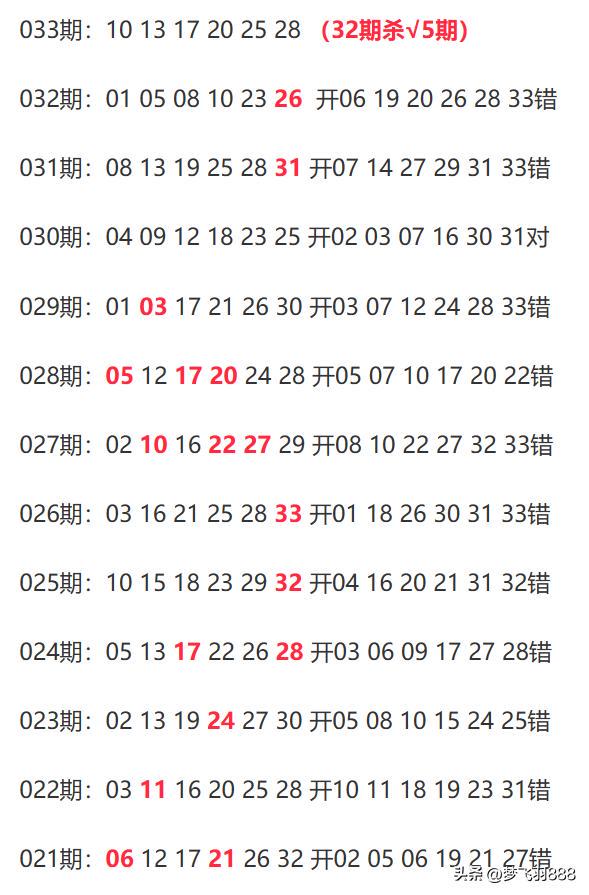 新澳今晚上9點30開獎，全方位解讀與攻略，新澳今晚9點30開獎，全方位解讀與攻略分享