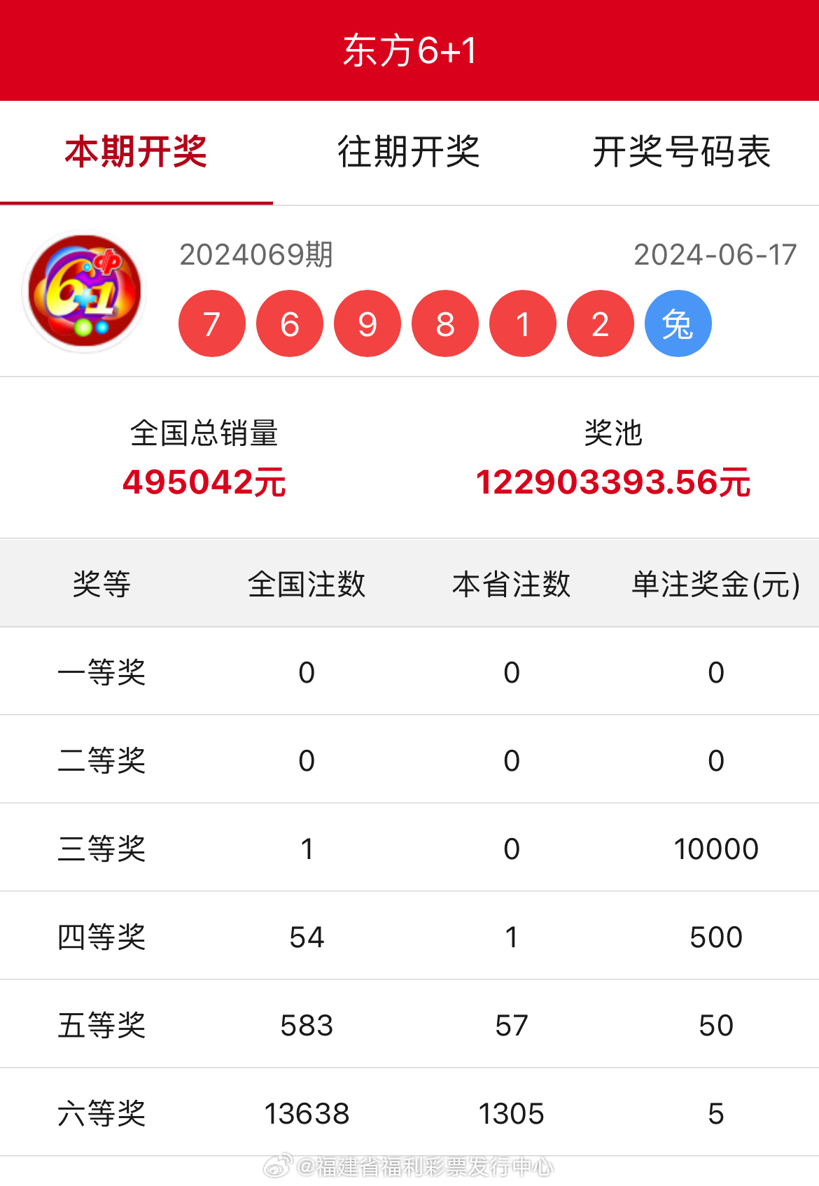 王中王開(kāi)獎(jiǎng)結(jié)果一肖中，揭秘彩票背后的秘密與策略，揭秘彩票背后的秘密與策略，王中王開(kāi)獎(jiǎng)結(jié)果一肖中的真相與策略探討
