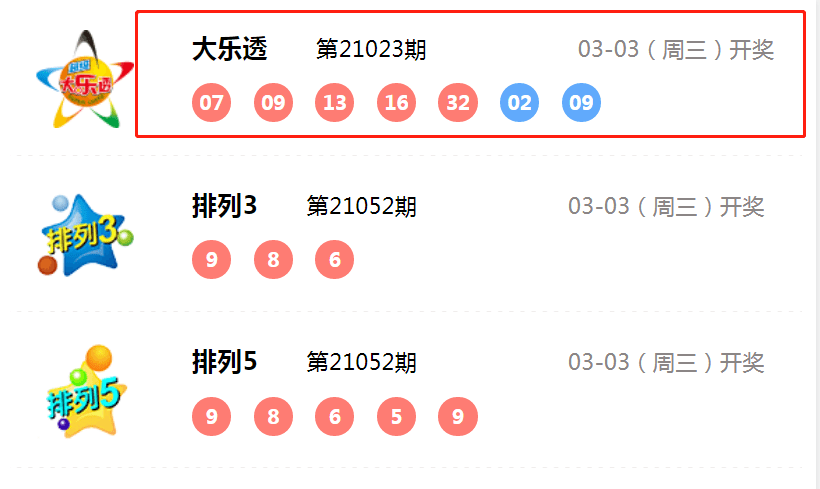 新澳門六和開(kāi)獎(jiǎng)結(jié)果，探索彩票背后的秘密，澳門六和彩票開(kāi)獎(jiǎng)結(jié)果揭秘，探索彩票背后的秘密玄機(jī)
