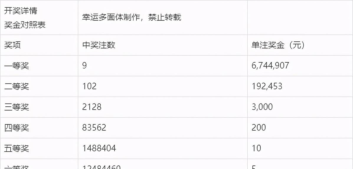 新澳今晚上9點30開獎記錄，揭秘彩票背后的秘密與期待，揭秘彩票背后的秘密與期待，新澳今晚9點30開獎記錄揭曉！