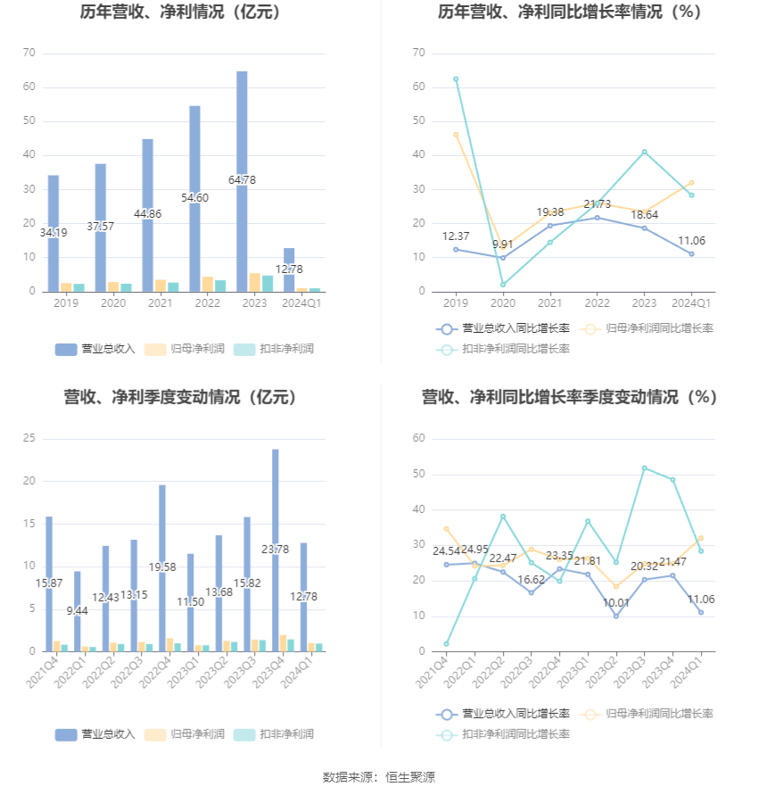 澳門六和彩資料查詢2024年免費查詢指南，01-32期全面解析，澳門六和彩資料免費查詢指南，全面解析2024年01-32期六和彩資料