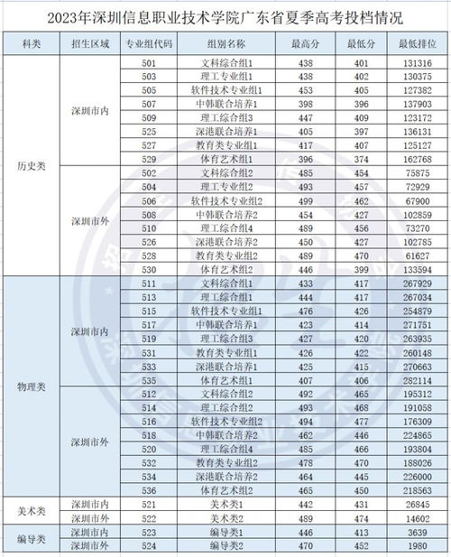 澳門彩票開獎結(jié)果，探索2023年今晚開獎的神秘面紗，澳門彩票開獎結(jié)果揭秘，探索今晚開獎的神秘面紗（2023年）