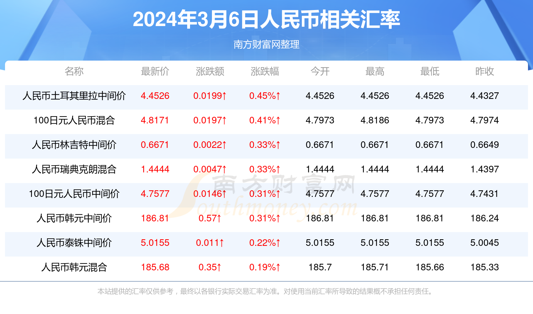 新澳門六開獎結(jié)果今天，探索與解析彩票背后的秘密，新澳門六開獎結(jié)果今日揭秘，探索彩票背后的神秘秘密