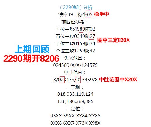 王中王067期指一生肖——揭秘背后的奧秘與策略，揭秘生肖奧秘，王中王策略聚焦生肖預(yù)測(cè)第067期