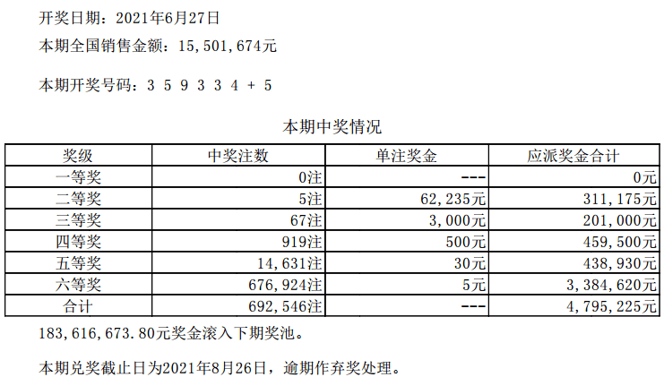 澳門六開彩天天開獎結(jié)果新浪愛彩，解析與探索，澳門六開彩天天開獎結(jié)果新浪愛彩解析與揭秘