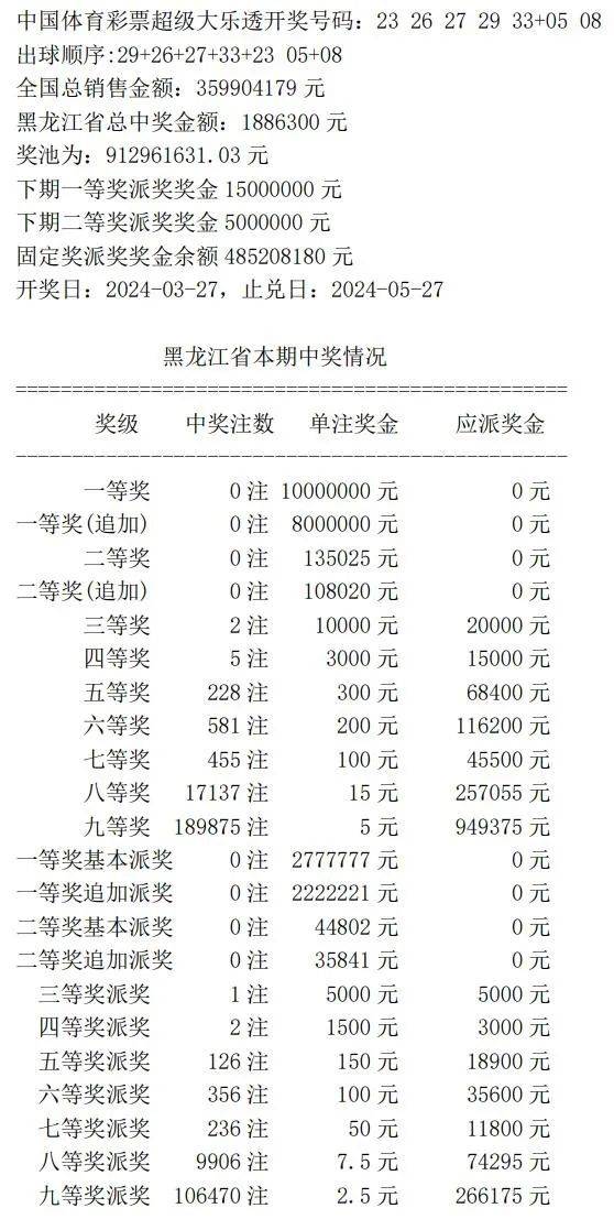 探索彩票奧秘，7777788888王中王開獎記錄網(wǎng)，彩票奧秘探索，王中王7777788888開獎記錄一網(wǎng)打盡