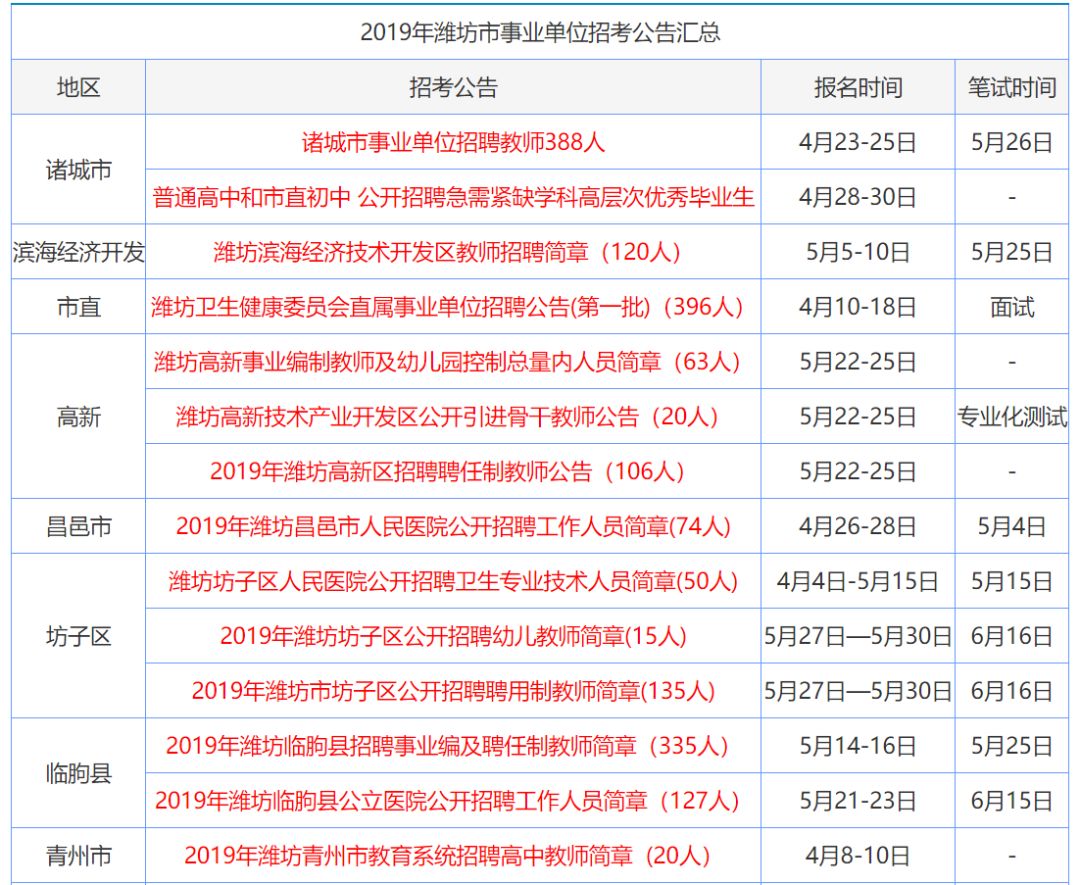 新澳門資料大全正版資料2025，全面解析澳門資訊，為您帶來最新最準確的資訊，澳門最新資訊大全，2025正版資料全面解析，最新最準確資訊為您呈現(xiàn)