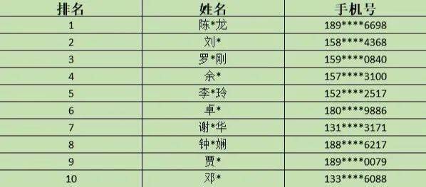 最快開(kāi)獎(jiǎng)澳門雷鋒網(wǎng)，探索彩票開(kāi)獎(jiǎng)的極速體驗(yàn)，探索極速彩票開(kāi)獎(jiǎng)體驗(yàn)，澳門雷鋒網(wǎng)最快開(kāi)獎(jiǎng)服務(wù)