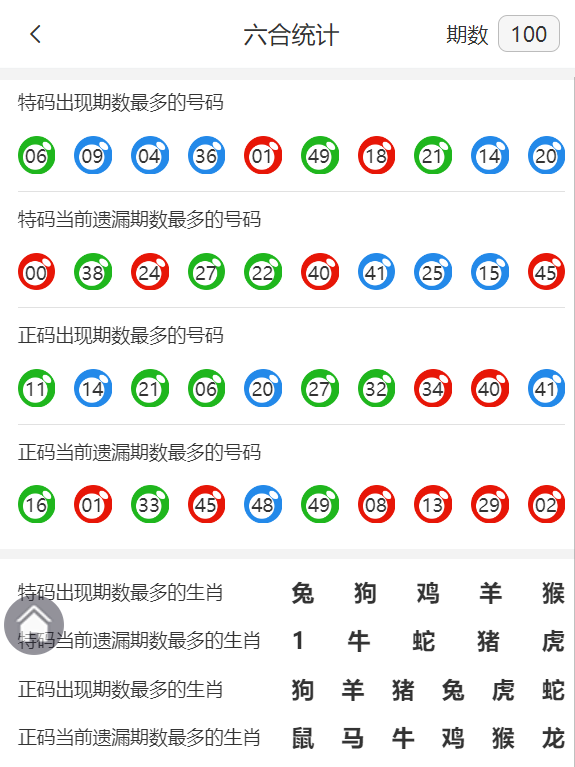 香港王中王精準(zhǔn)資料一肖，揭秘背后的秘密與策略，揭秘香港王中王精準(zhǔn)資料背后的策略與秘密