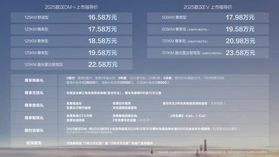 探索未來，2025新奧最精準(zhǔn)免費(fèi)大全指南，2025新奧最精準(zhǔn)免費(fèi)指南，探索未來之路