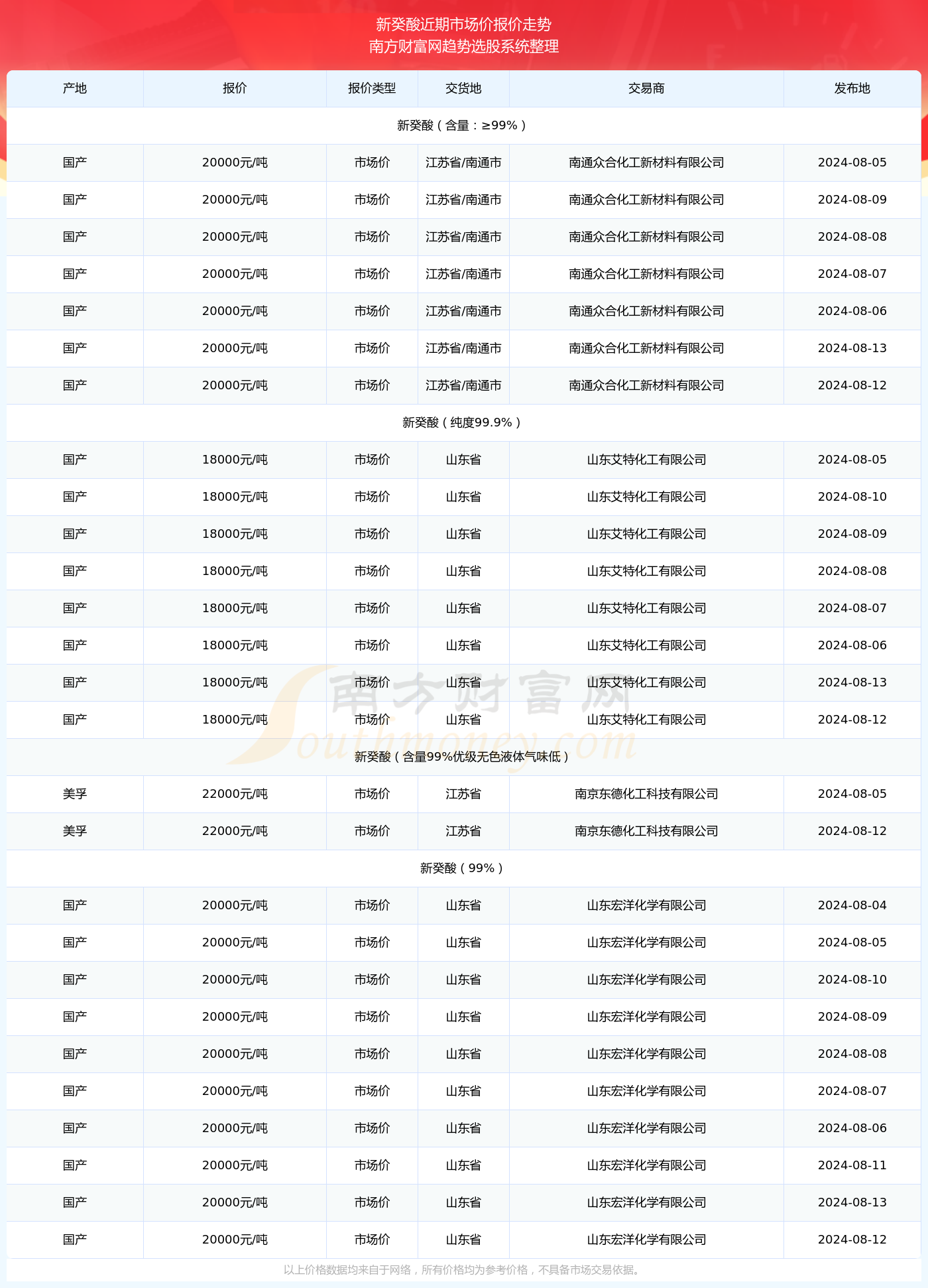 新澳門開獎結果快速揭曉，探索最新開獎號碼的秘密，新澳門開獎結果揭曉，探索最新開獎號碼的神秘面紗