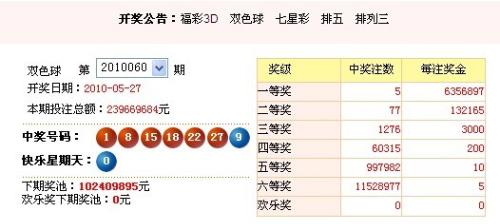 澳門彩票，探索未來開獎趨勢與策略分析（以澳門六今晚開獎為例），澳門彩票未來開獎趨勢深度解析與策略分析——以澳門六今晚開獎為視角