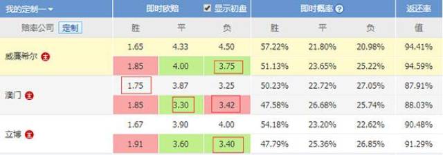 澳門六給彩開獎直播結(jié)果，揭秘彩票背后的秘密，澳門六給彩開獎直播結(jié)果揭秘，彩票背后的秘密大揭秘