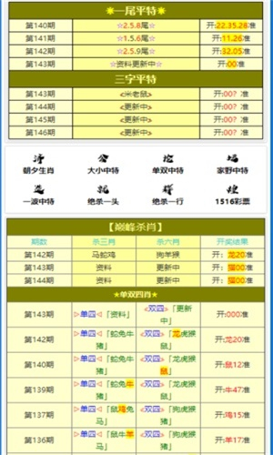 王中王平特一肖tube，探索關(guān)鍵詞背后的故事，王中王平特一肖tube，探索關(guān)鍵詞背后的故事之旅
